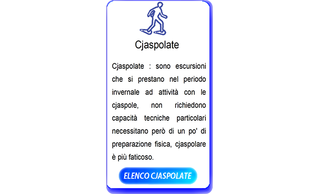 Itinerari con Ciaspolate: Attrezzatura Essenziale per la Sicurezza