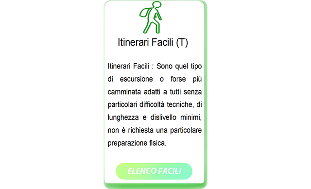 Itinerari Facili