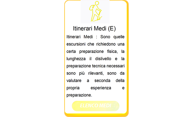 Itinerari Medi